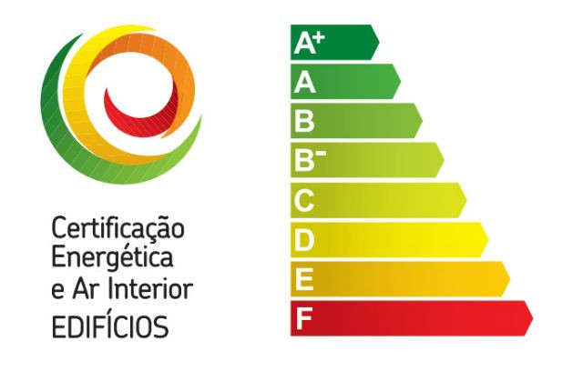 Edifícios NZEB - O que são e o que significa para si? 1 desempenho energetico edificios